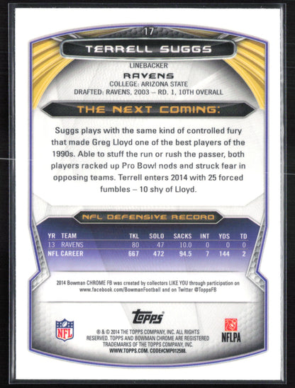 Terrell Suggs 2014 Bowman Chrome Refractor