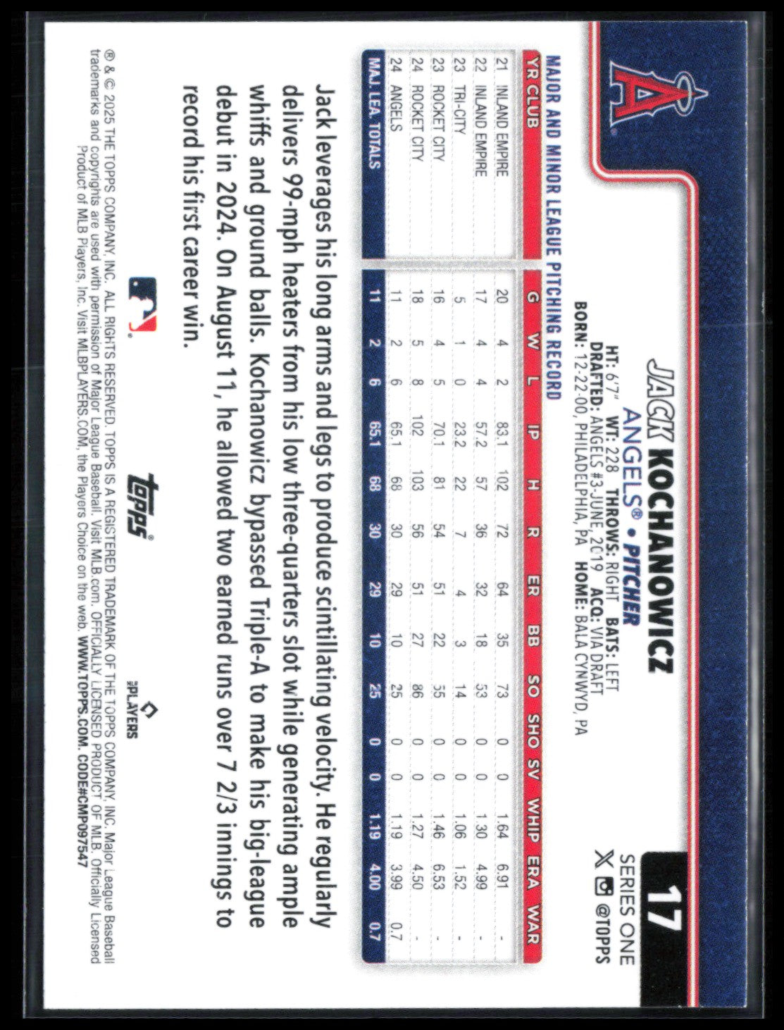 Jack Kochanowicz RC