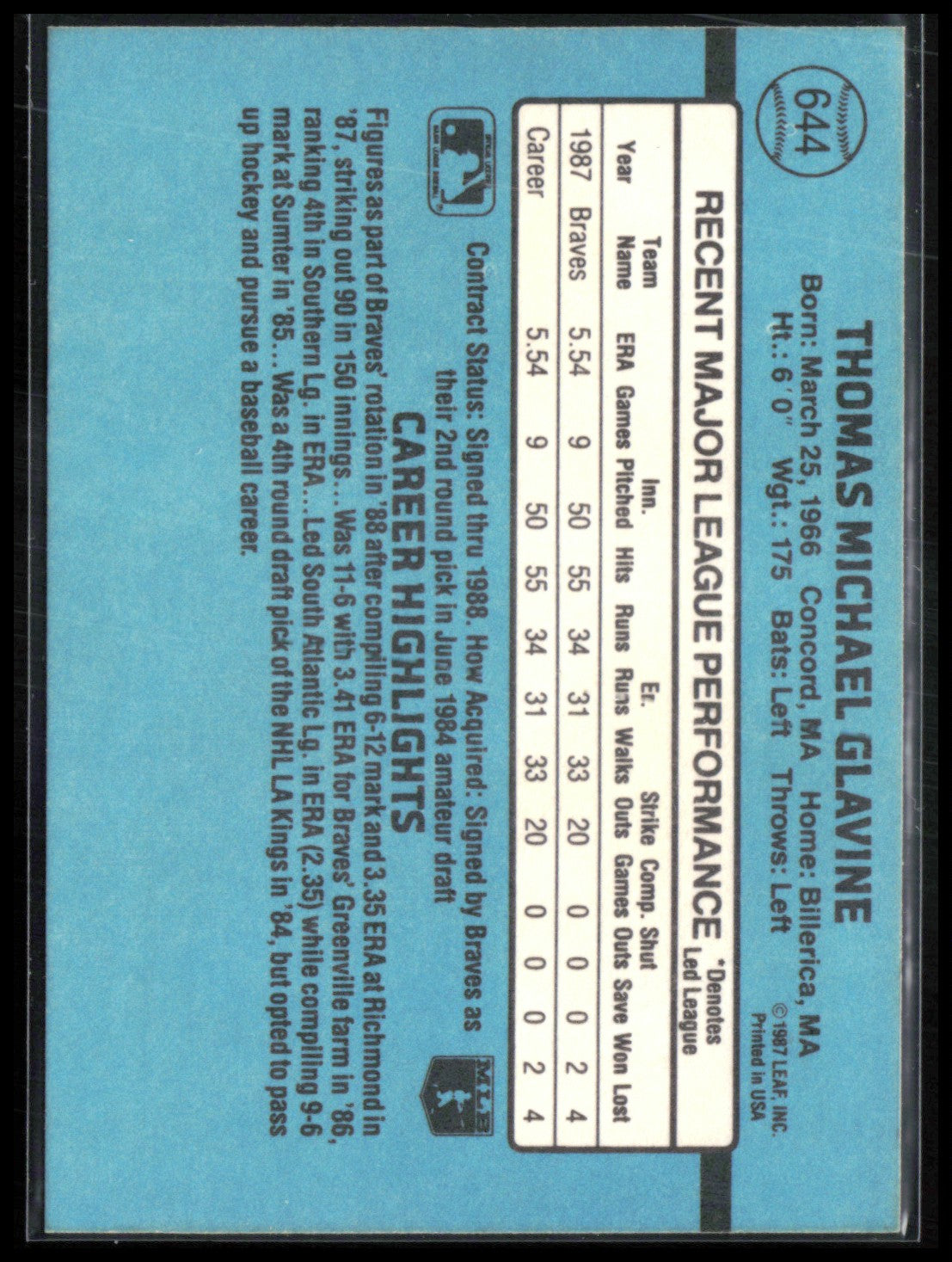 Tom Glavine 1988 Donruss