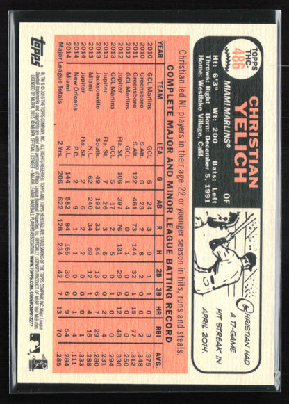 Christian Yelich Purple 2015 Heritage