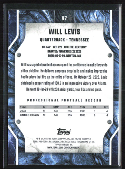 Will Levis Pink Blue