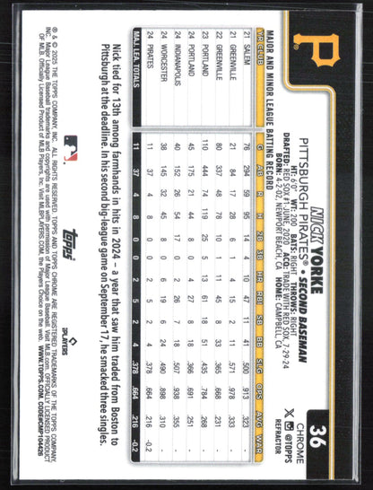 Nick Yorke RC Refractor