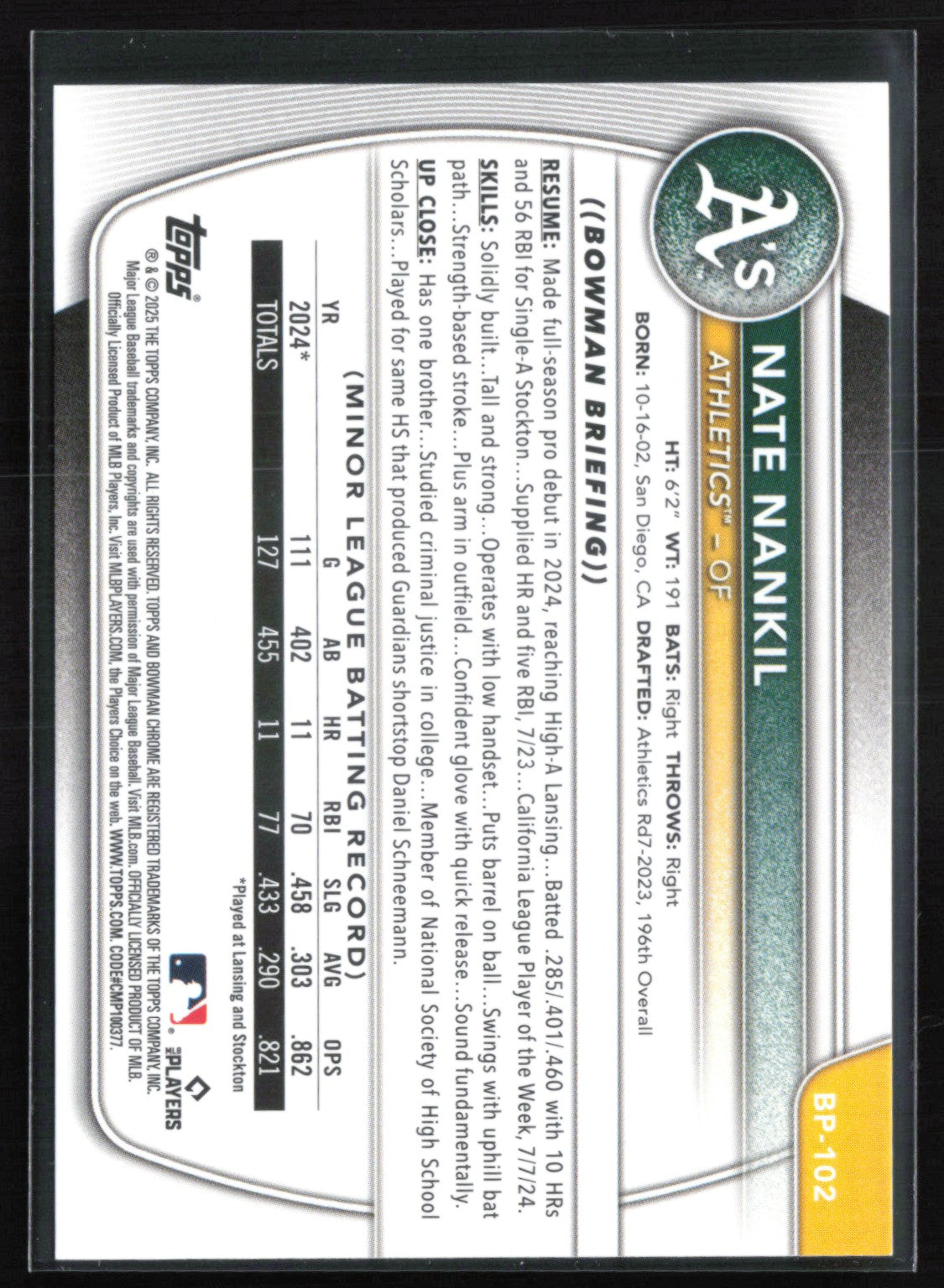 Nate Nankil 1st Bowman