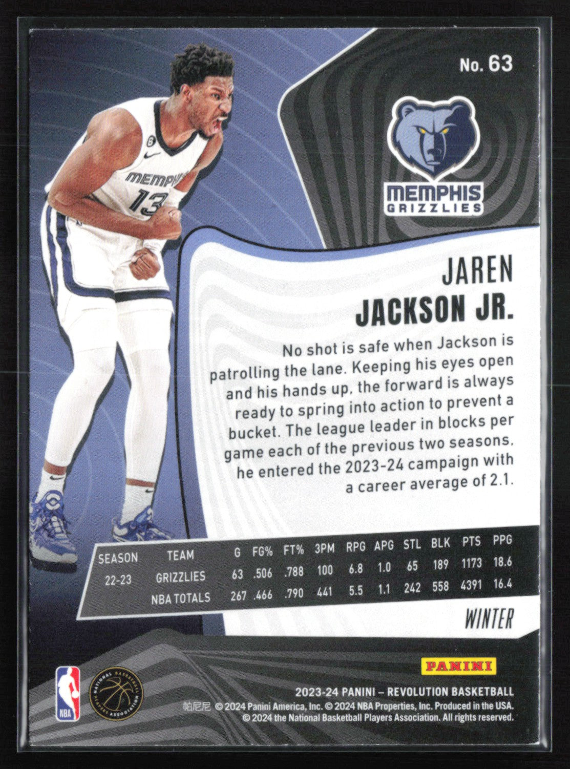 Jaren Jackson Jr. Winter