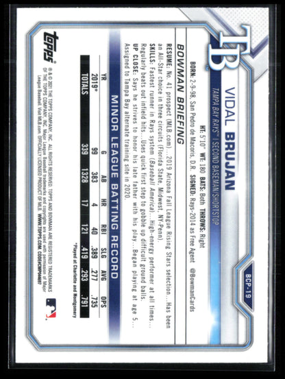 Vidal Brujan Mojo Prospects