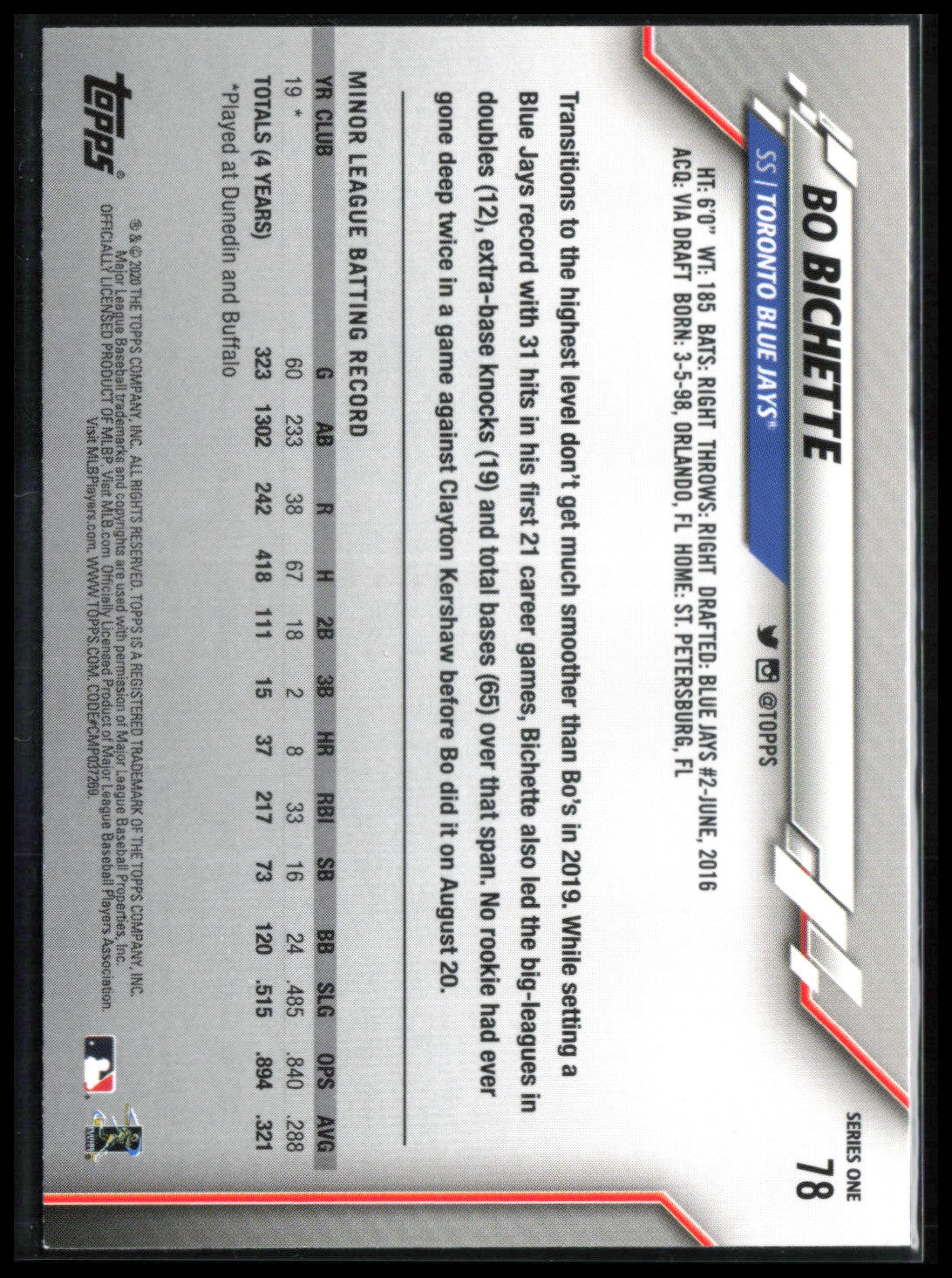 Bo Bichette RC