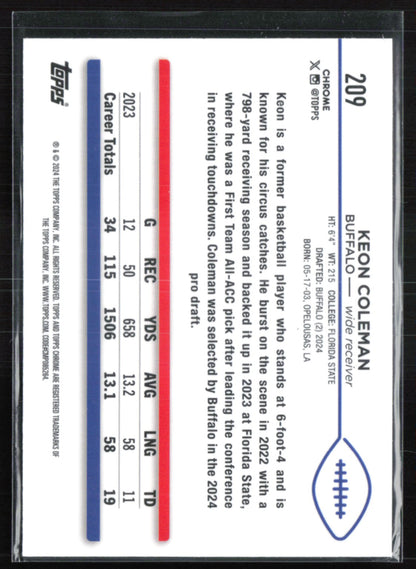 Keon Coleman RC Prism