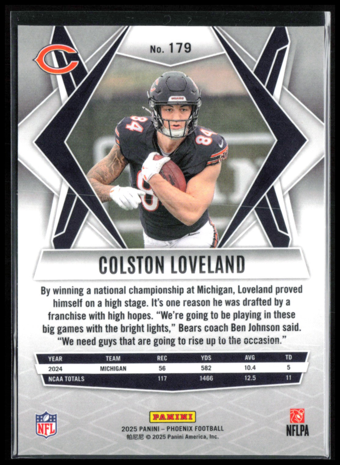 Colston Loveland RC