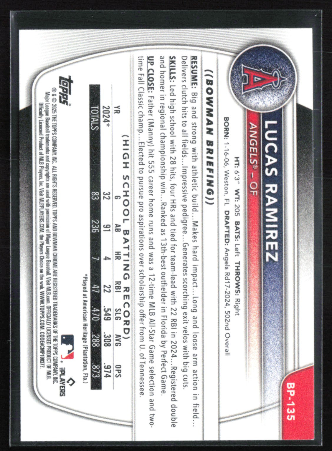 Lucas Ramirez 1st BOwman