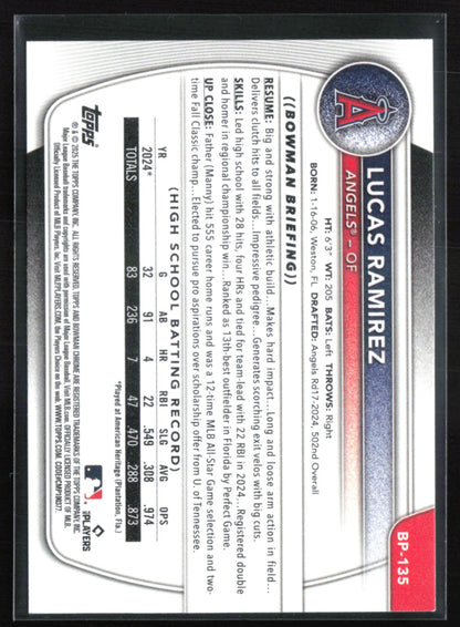 Lucas Ramirez 1st BOwman