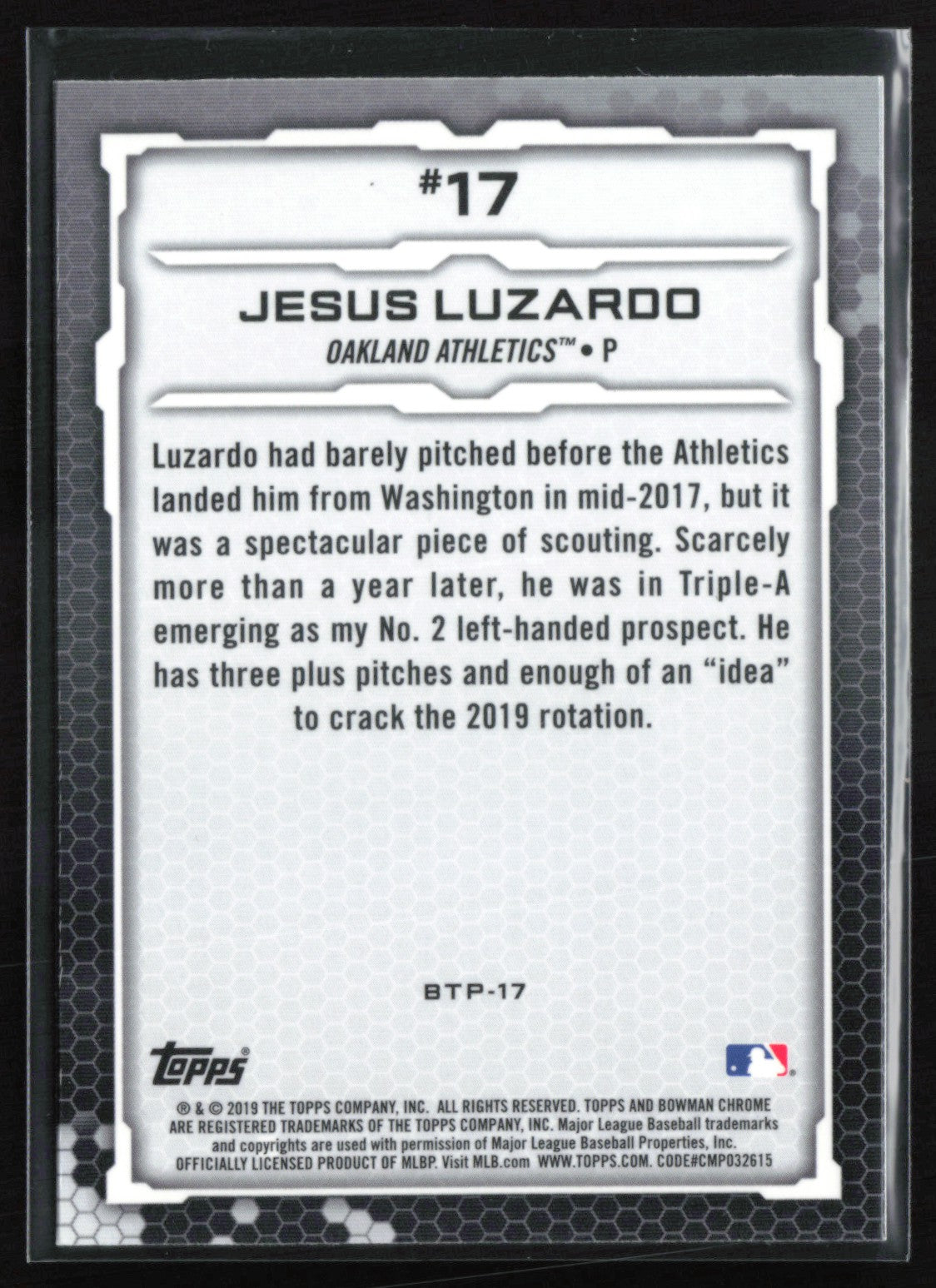 Jesus Luzardo Top 100