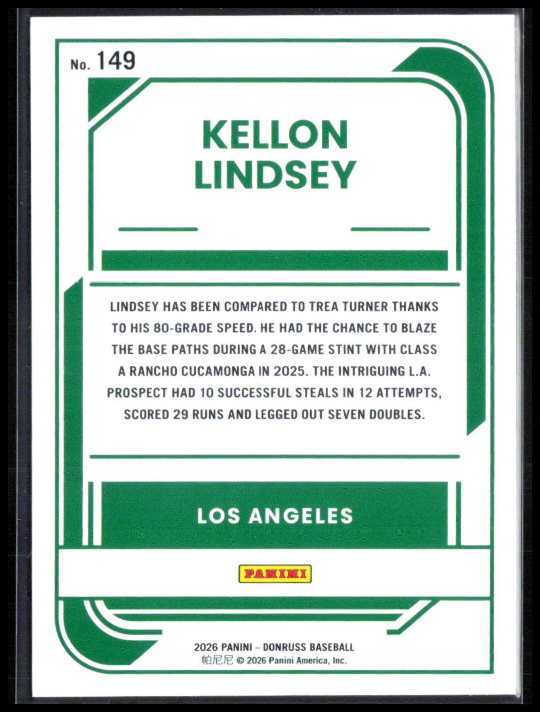 Kellon Lindsey Rated Prospect Rocket Emoji