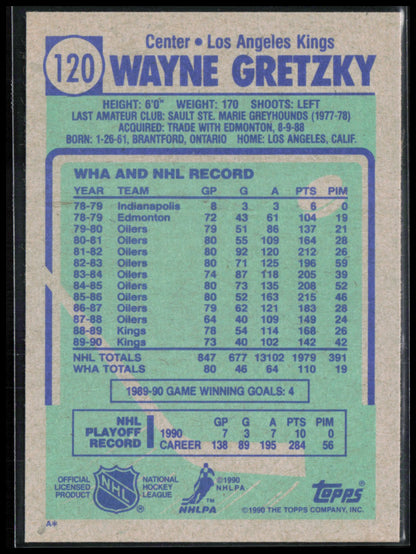 Wayne Gretzky 1990 Topps