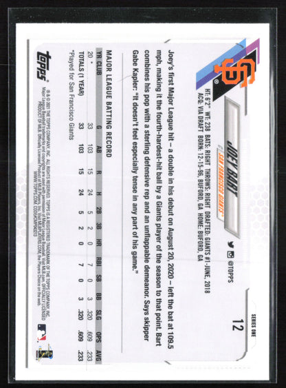 Joey Bart RC