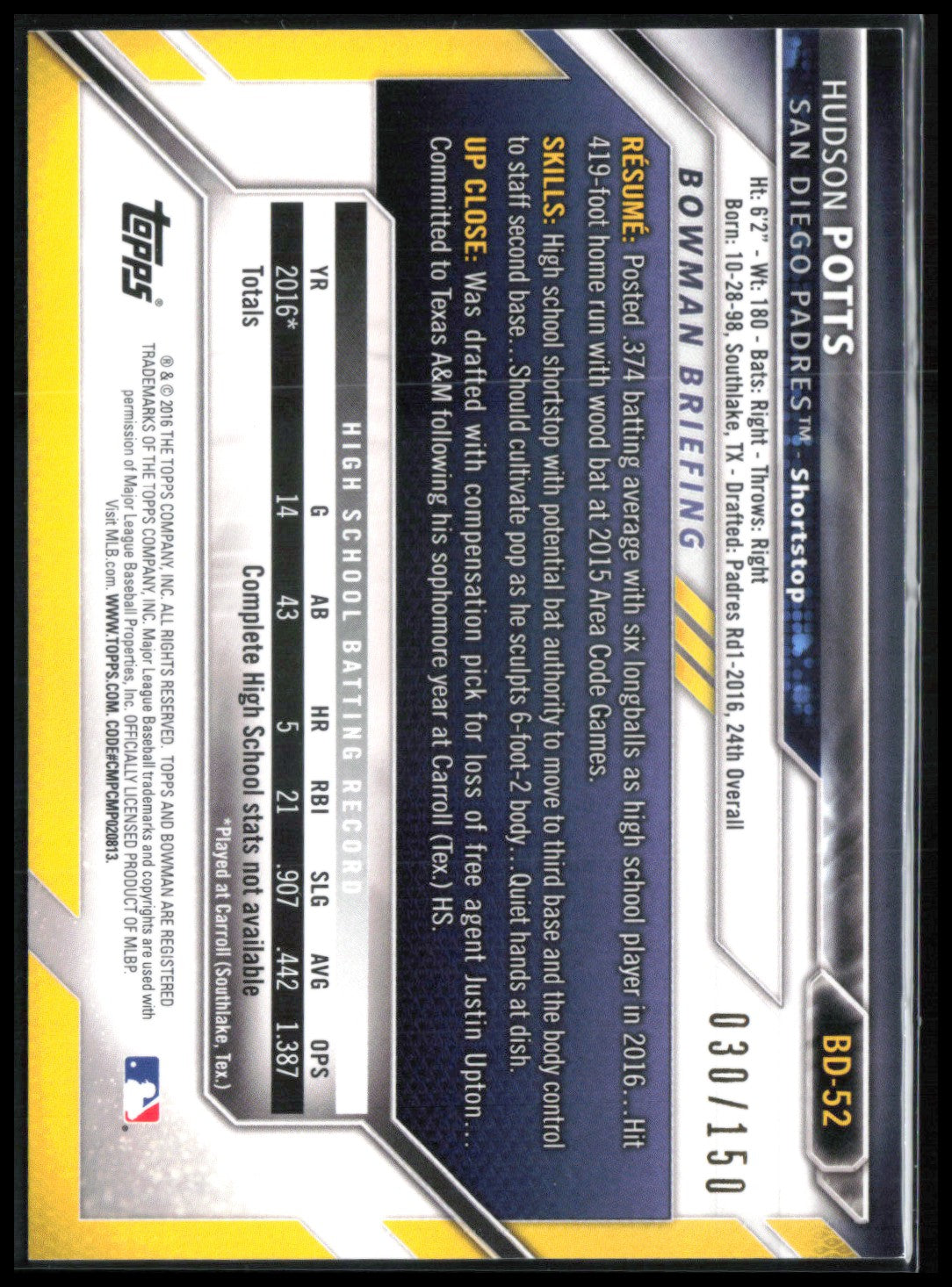 Hudson Potts 1st Bowman Blue /150