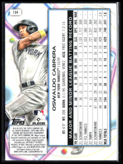 Oswaldo Cabrera RC