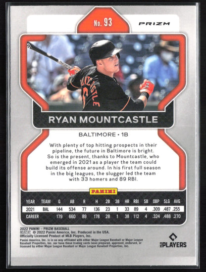 Ryan Mountcastle RWB