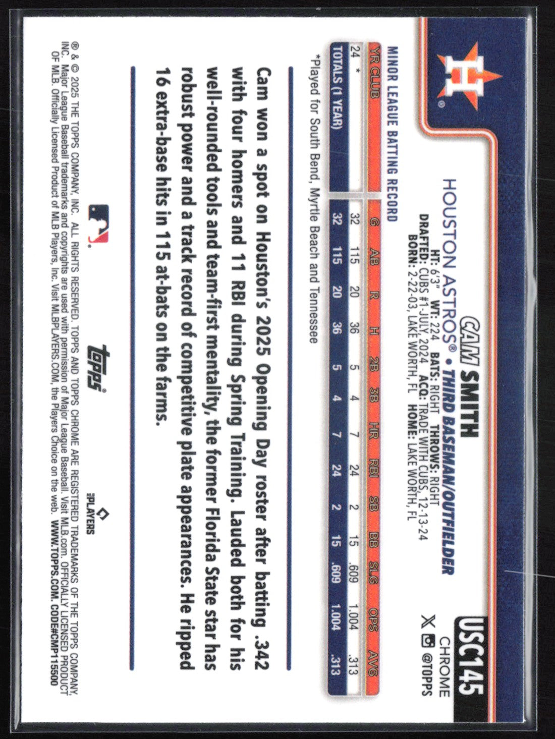 Cam Smith RC