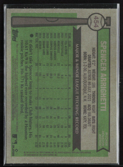 Spencer Arrighetti Red Sparkle