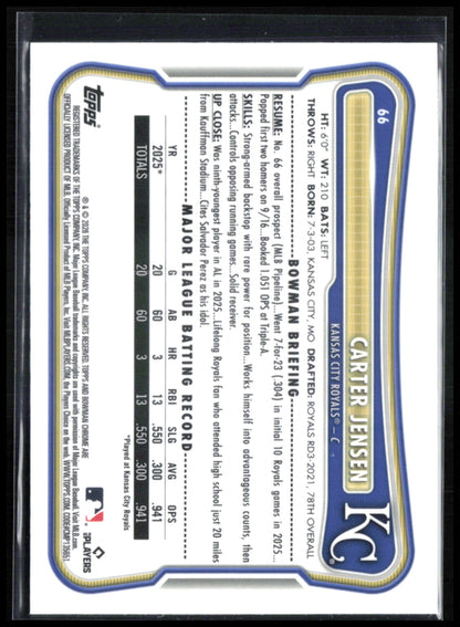 Carter Jensen RC Mojo