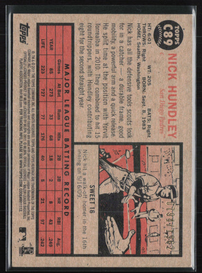 Nick Hundley /1962 Redux