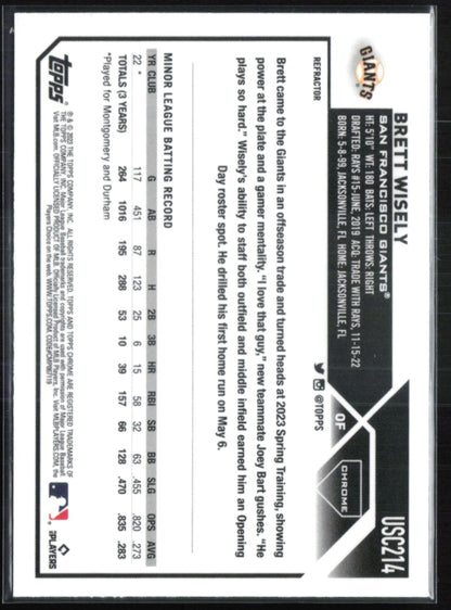 Brett Wisely RC Refractor