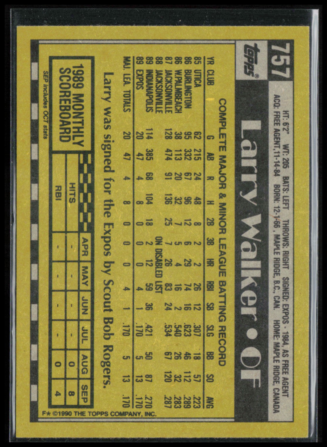Larry Walker