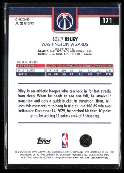 Will Riley RC Raywave