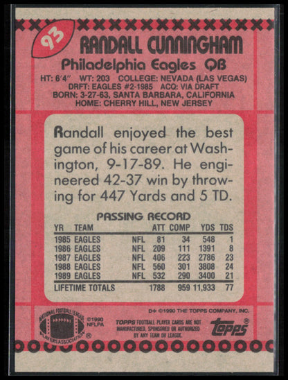 Randall Cunningham 1990 Topps