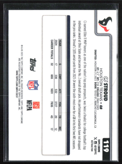 CJ Stroud Refractor