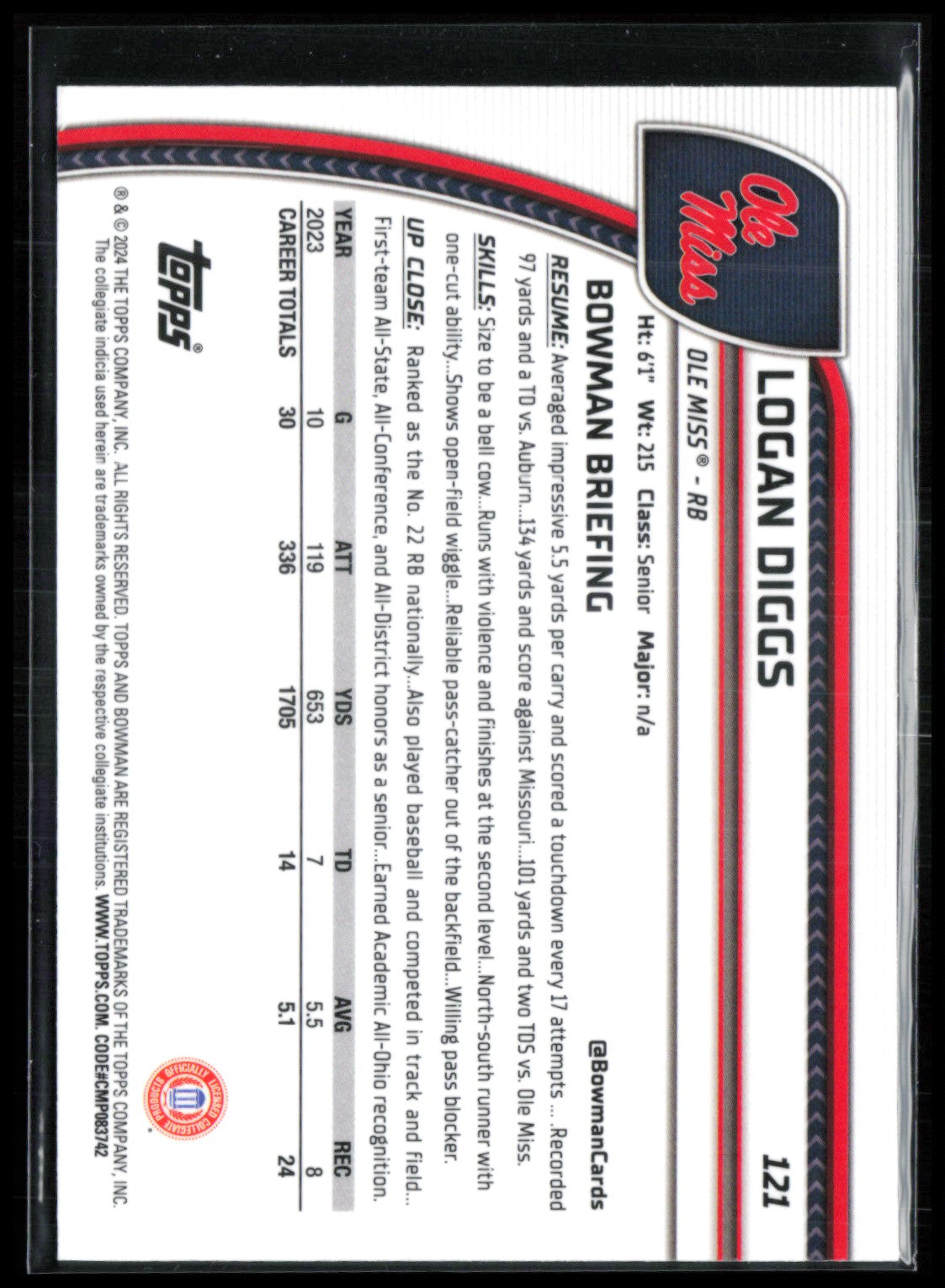 Logan DIggs Pink Lava