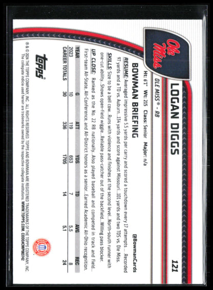 Logan DIggs Pink Lava