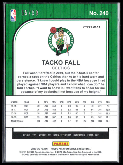Tacko Fall RC Blue Mojo