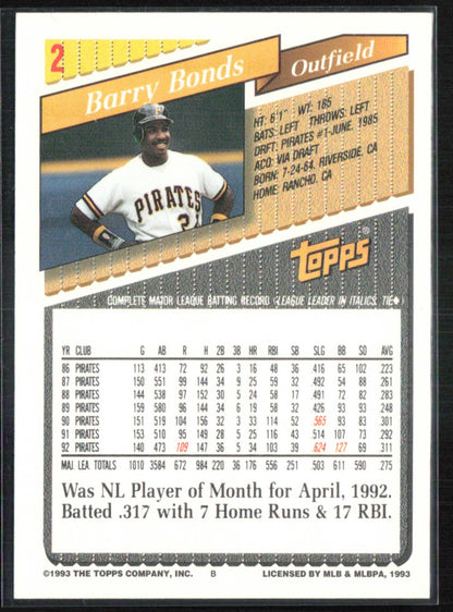 Barry Bonds 1993 Topps