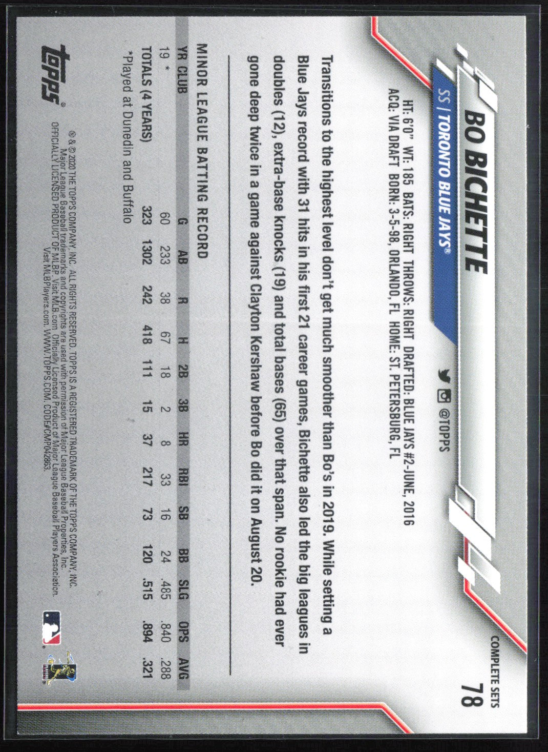 Bo Bichette RC