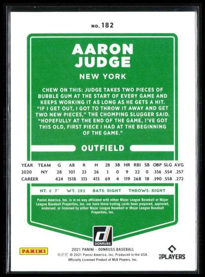 Aaron Judge Blue Foil 2021 Donruss