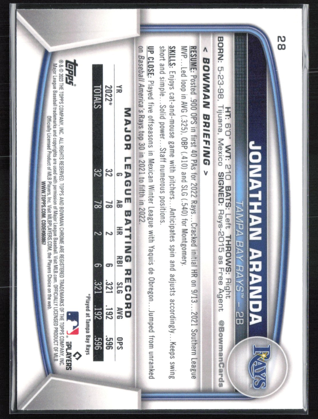 Jonathan Aranda RC Mojo