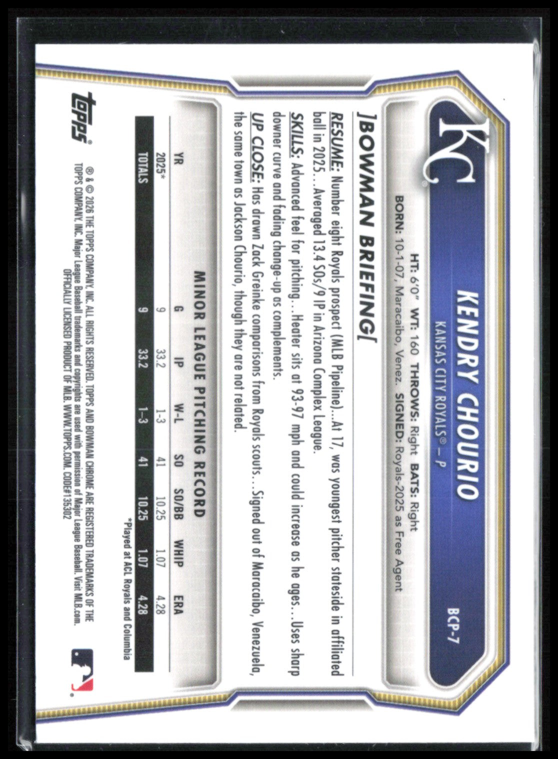 Kendry Chourio 1st Bowman Chrome