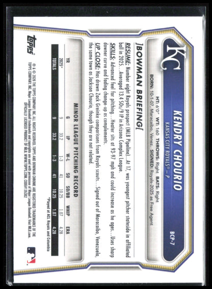 Kendry Chourio 1st Bowman Chrome