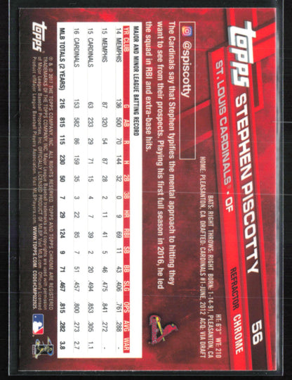 Stephen Piscotty Sepia Refractor