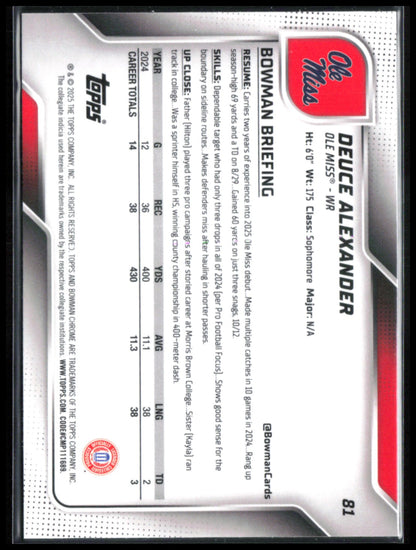Deuce Alexander 1st Bowman Aqua Mini Diamond /325