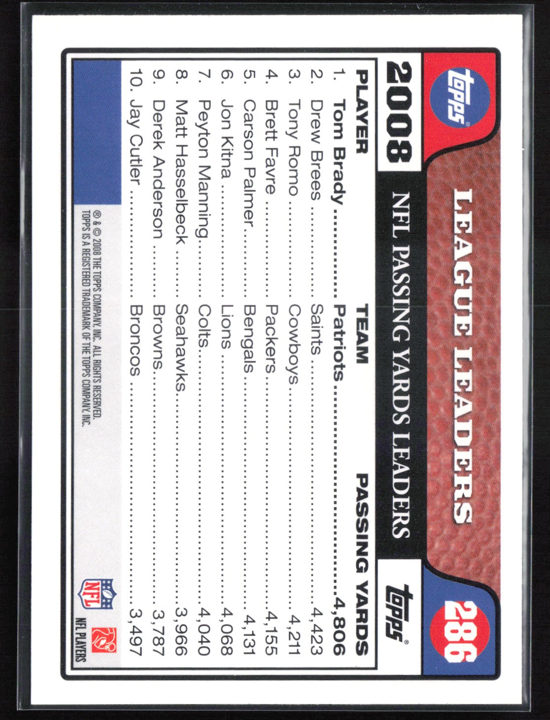 Tom Brady 2008 Topps League Leaders