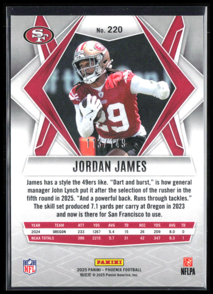 Jordan James RC Green /149