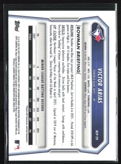 Victor Arias 1st Bowman Laser