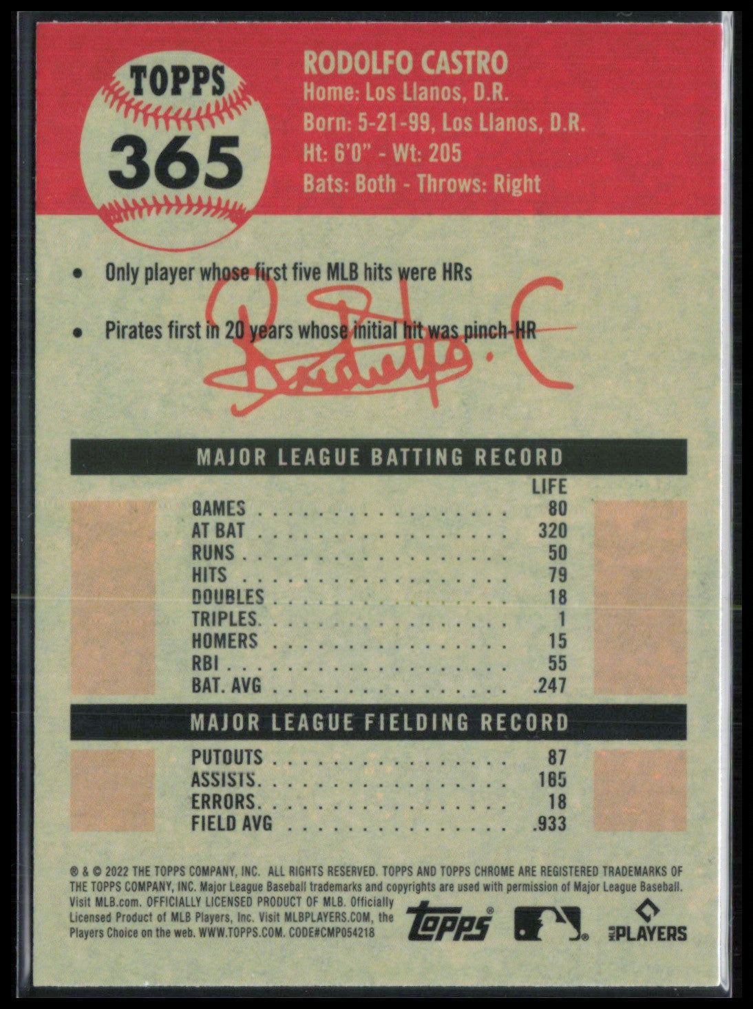 Rodolfo Castro RC Gold Prism Refractor