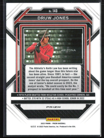 Druw Jones Purple Ice Prospect