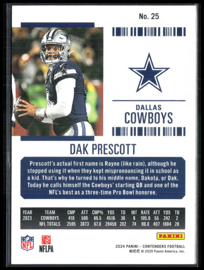 Dak Prescott Game Ticket /499