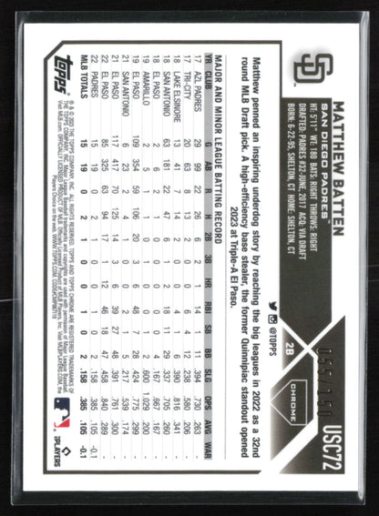 Matthew Batten RC Blue /150 Refractor