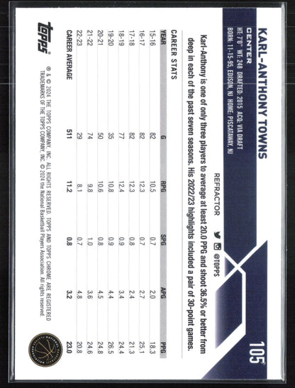 Karl-Anthony Towns Refractor