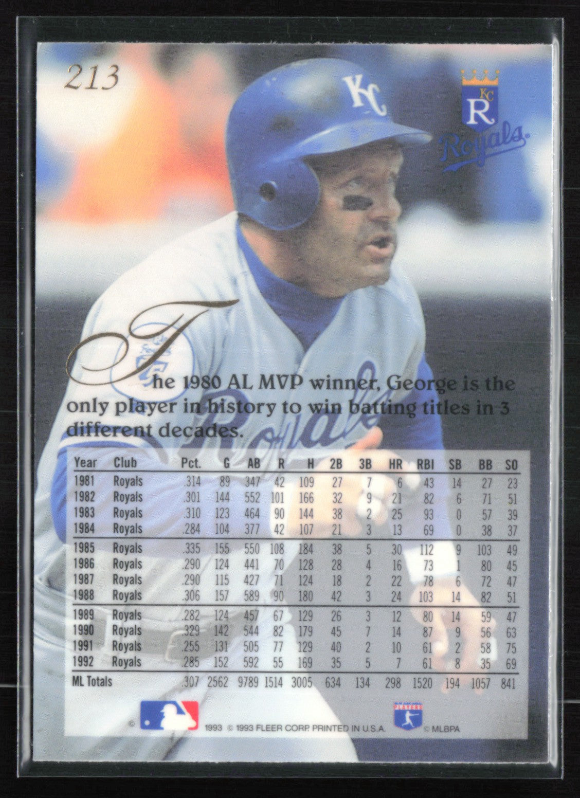 George Brett